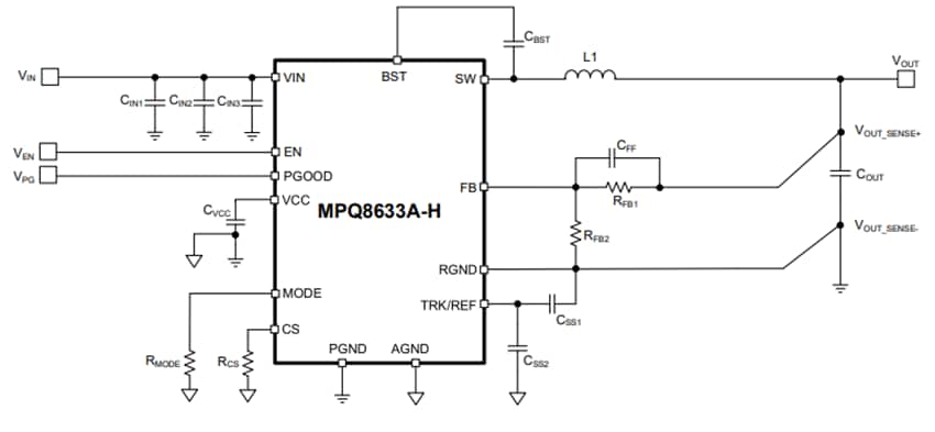Application Circuit Diagram - Monolithic Power Systems (MPS) MPQ8633A-H Synchronous Step-Down Converters